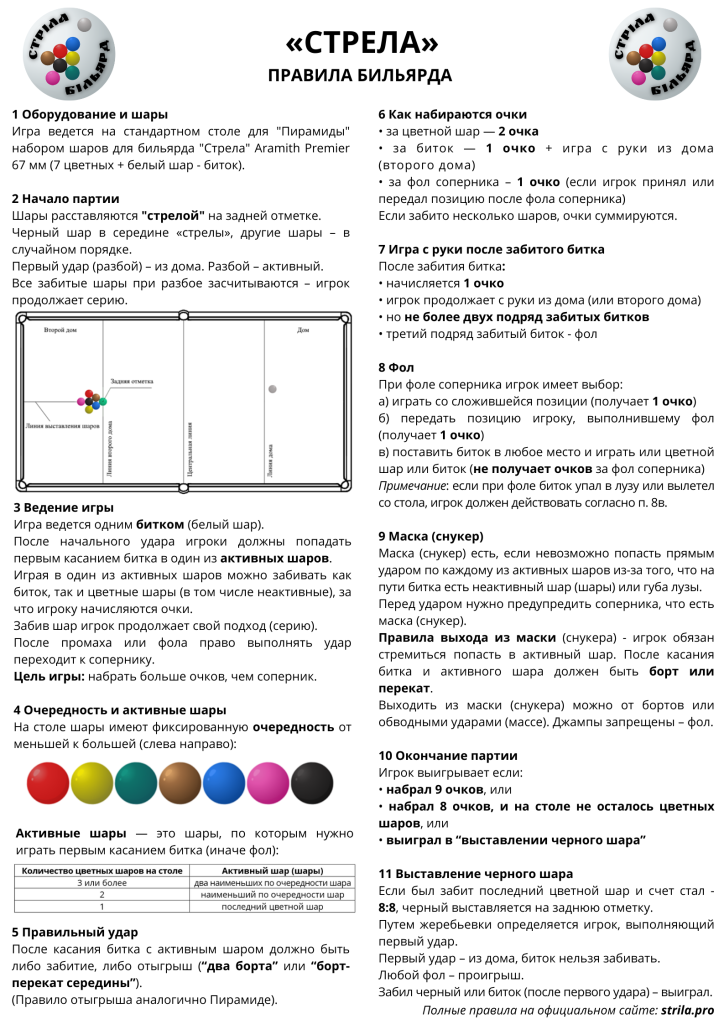 Стрела Памятка V2.0