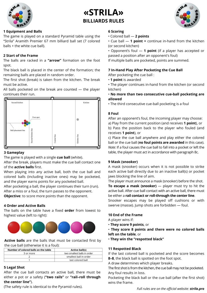 Strila Memo V2.0