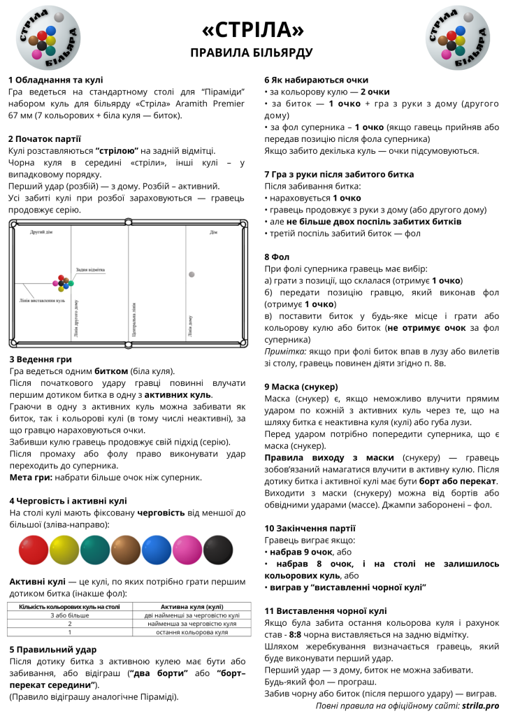 Стріла Пам'ятка V2.0